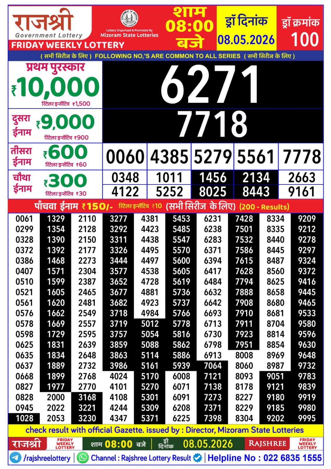 Rajshree 8 PM Result 08 May 2026