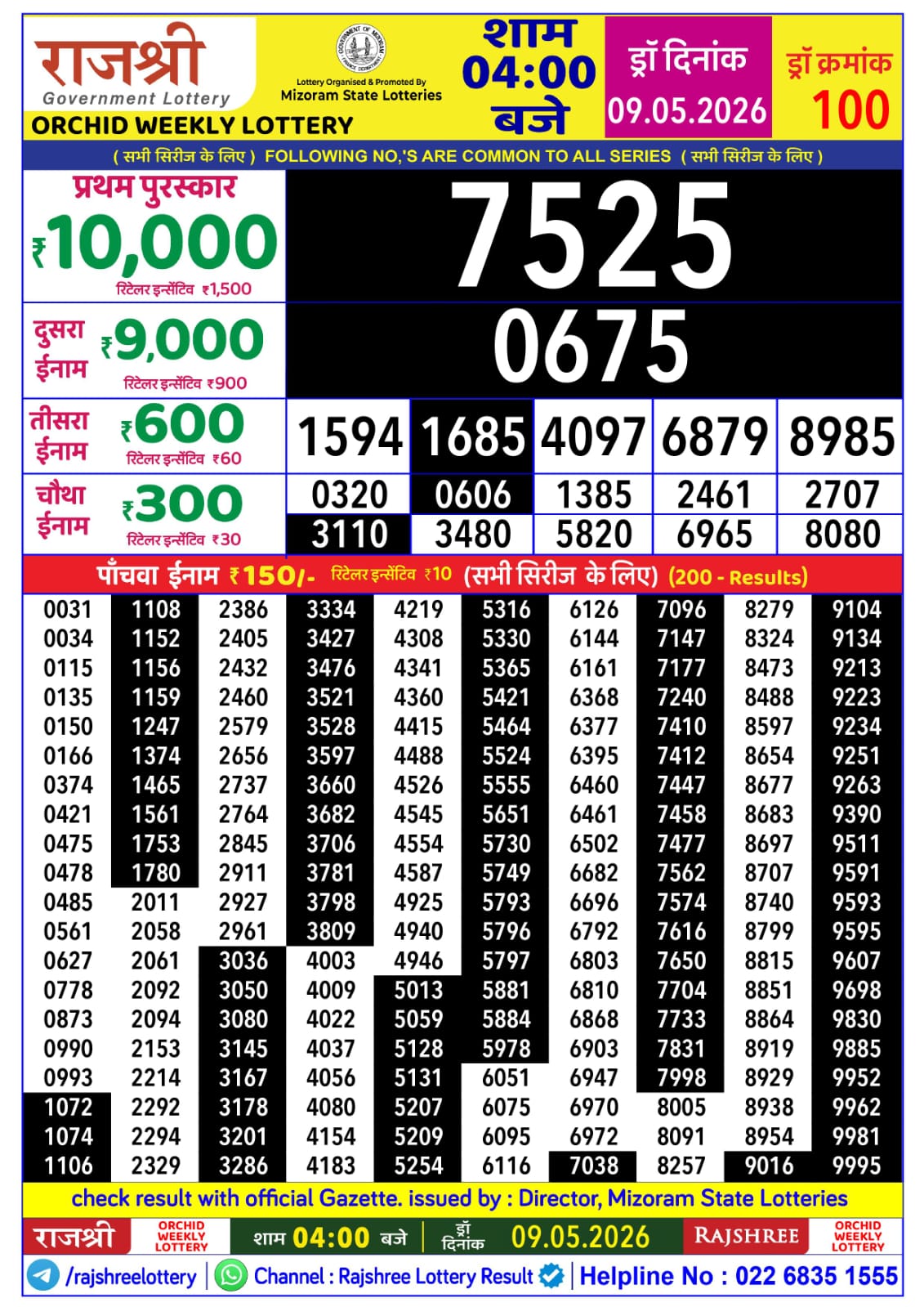 Rajshree 4 PM Result 09 May 2026