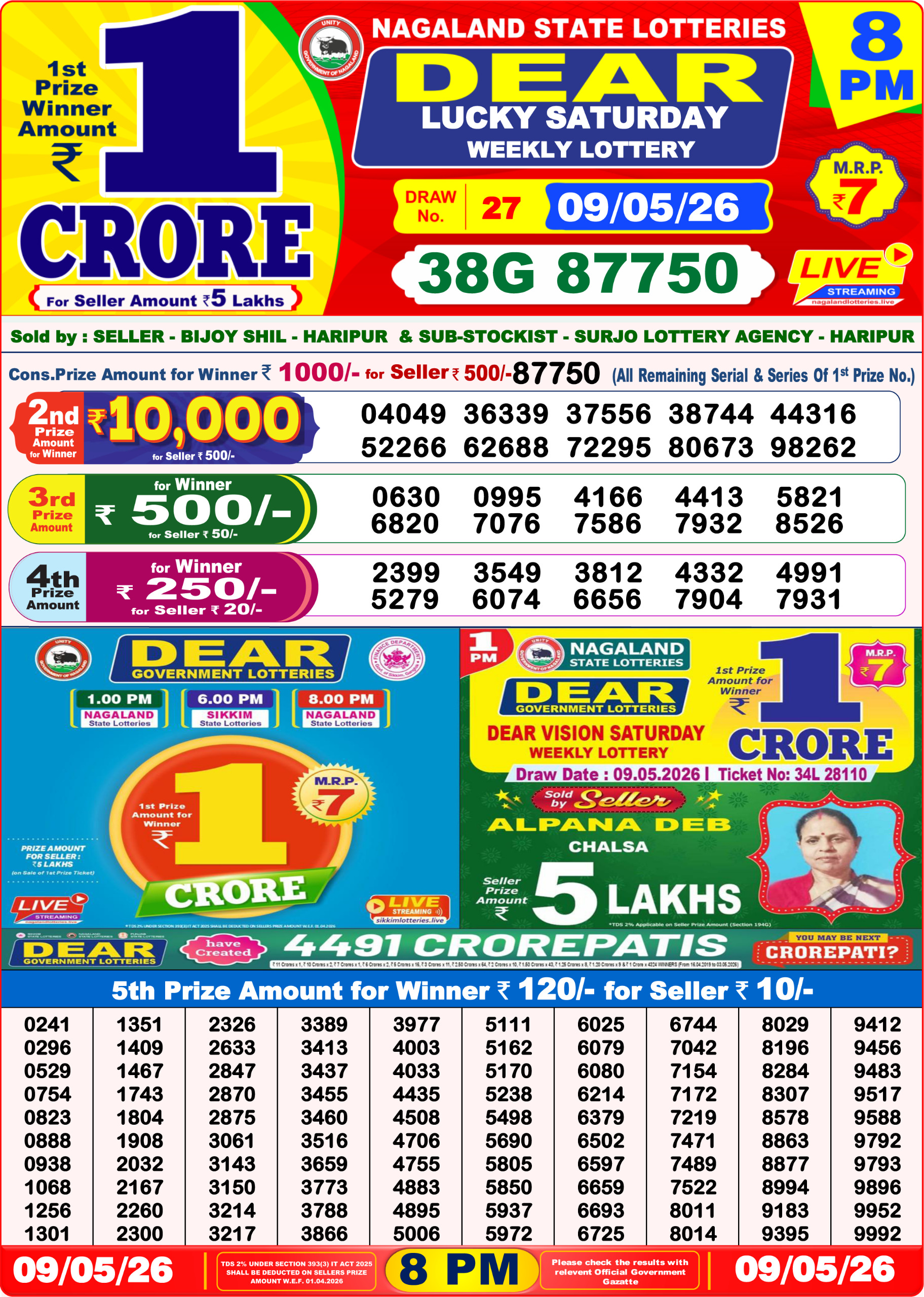 Dear 8 PM Result 09 May 2026