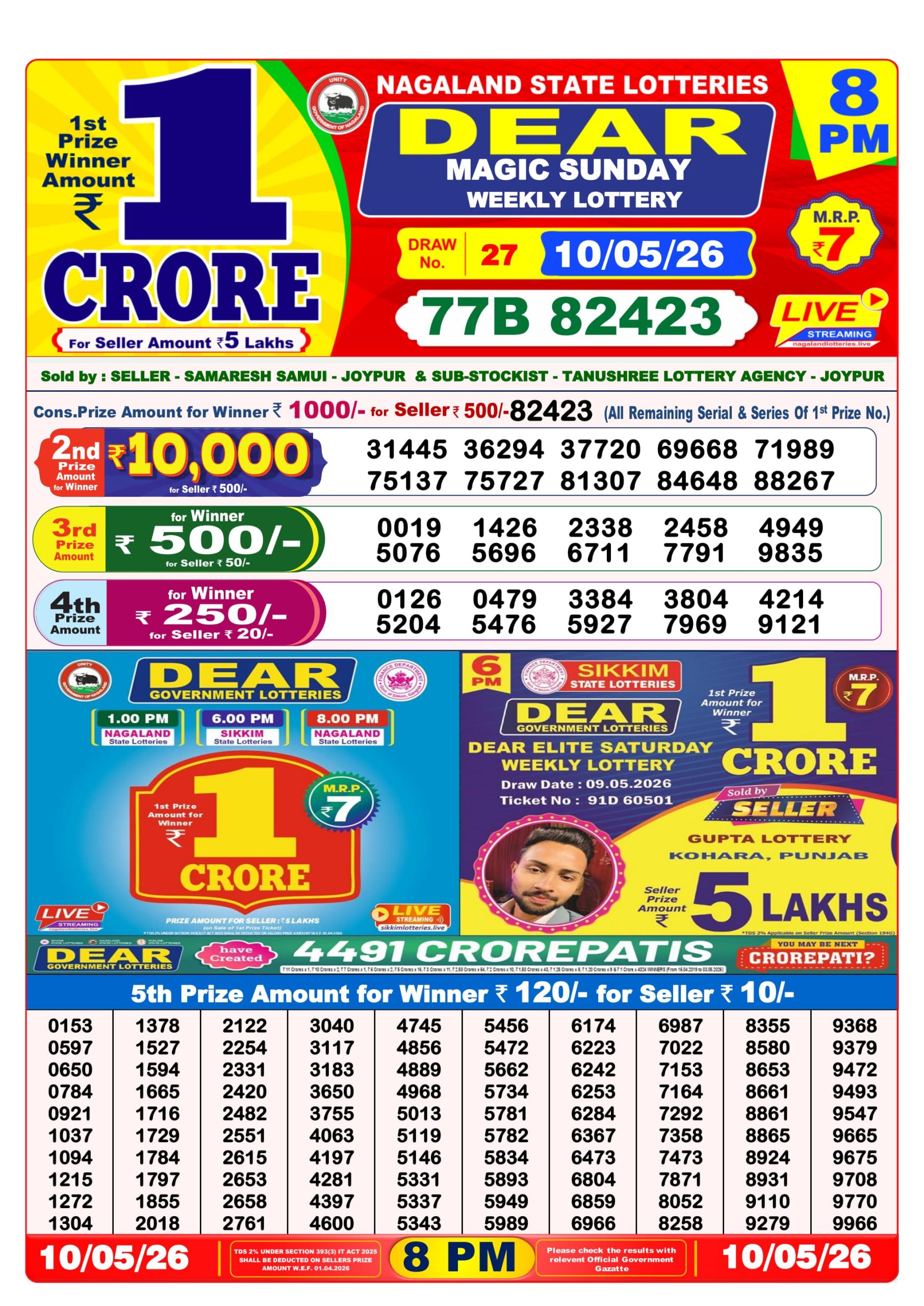 Dear 8 PM Result 10 May 2026