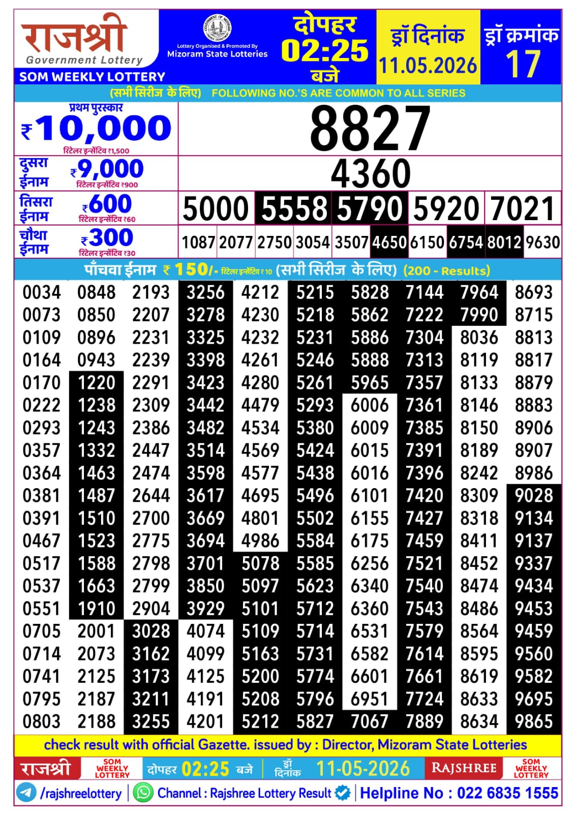 Rajshree 2:25 PM Result 11 May 2026