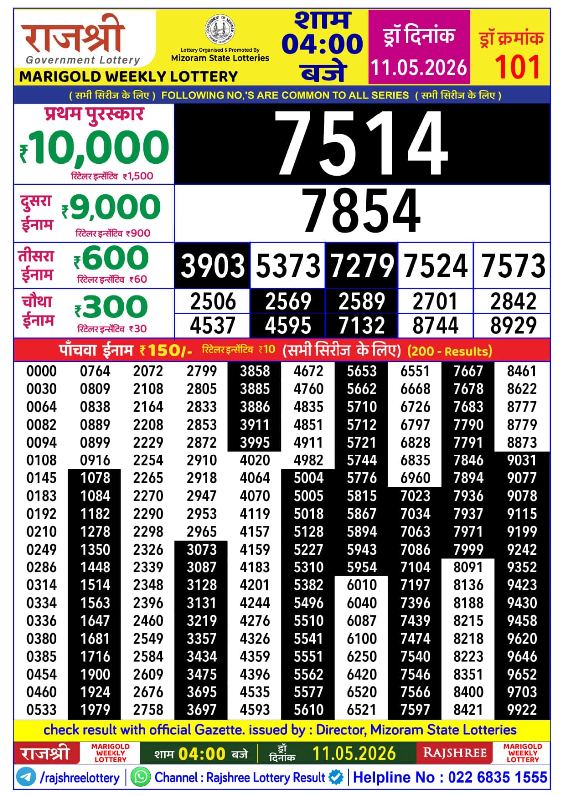 Rajshree 4 PM Result 11 May 2026