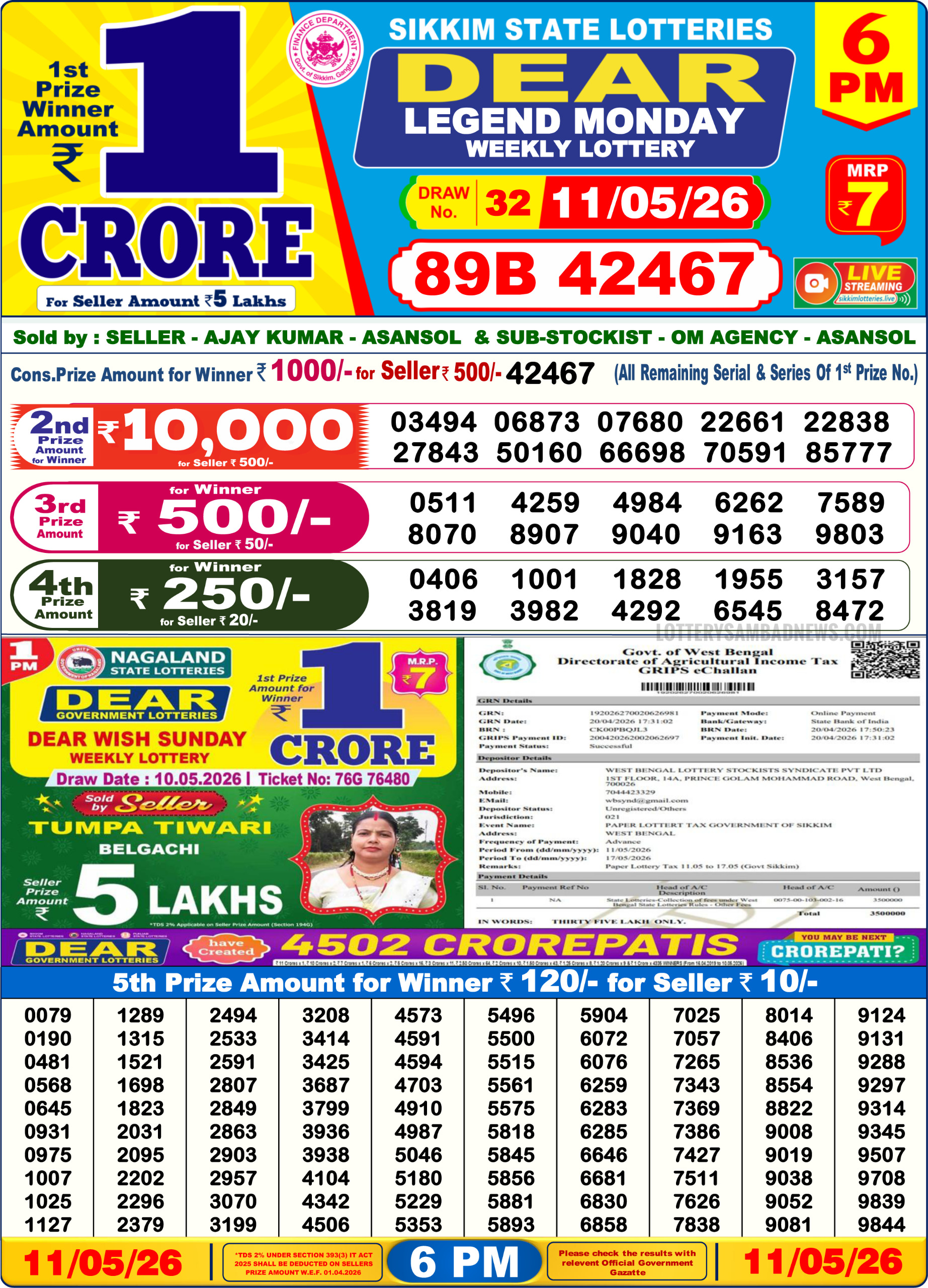 Dear 6 PM Result 11 May 2026