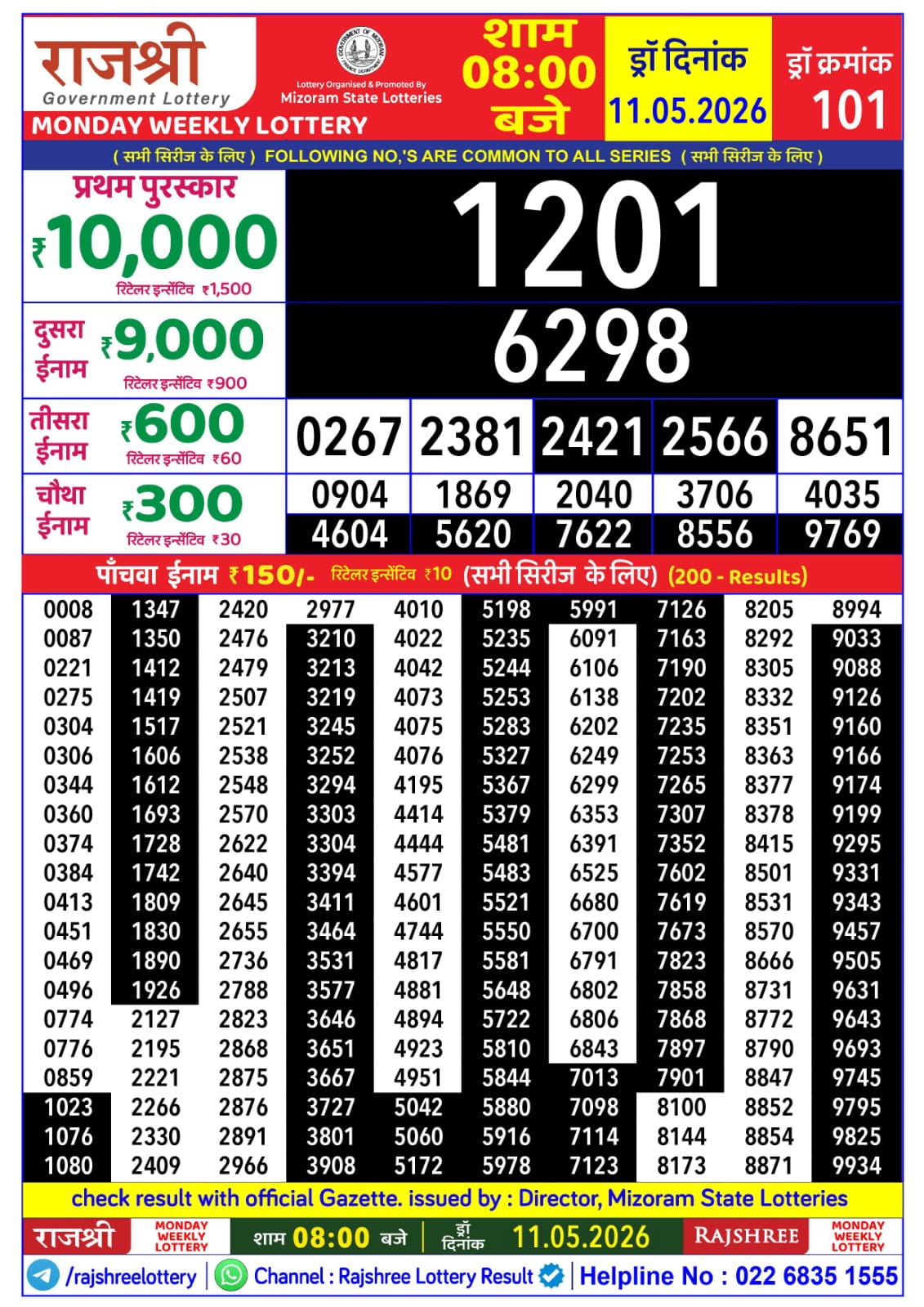 Rajshree 8 PM Result 11 May 2026