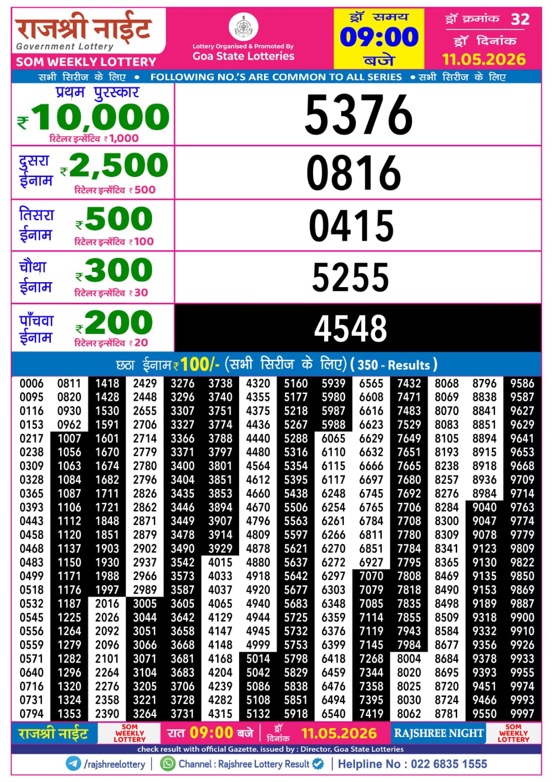 Rajshree Night 9 PM Result 11 May 2026