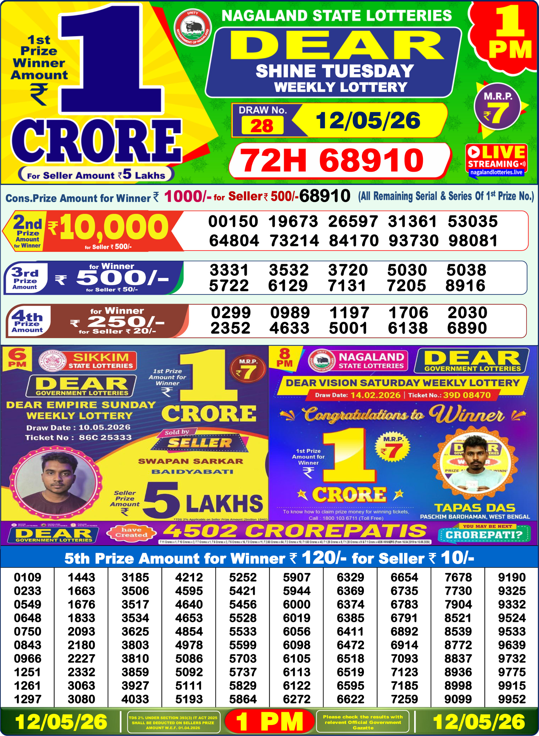 Dear 1 PM Result 12 May 2026