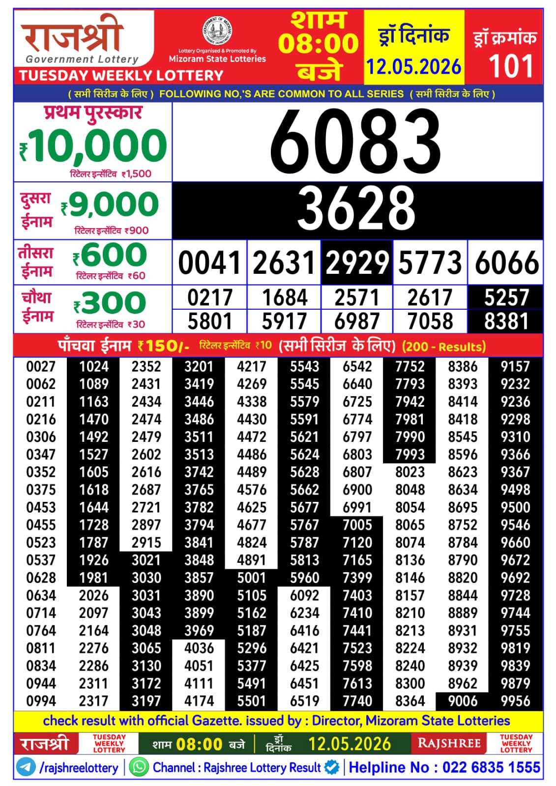 Rajshree 8 PM Result 12 May 2026