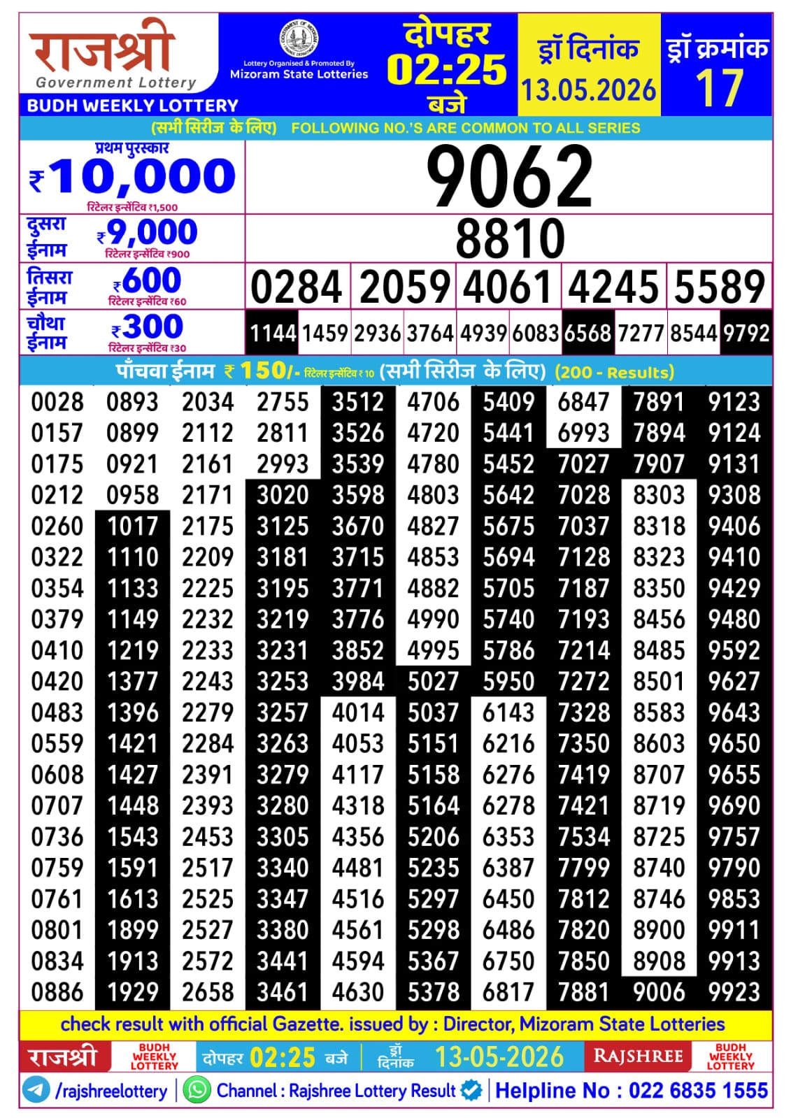Rajshree 2:25 PM Result 13 May 2026