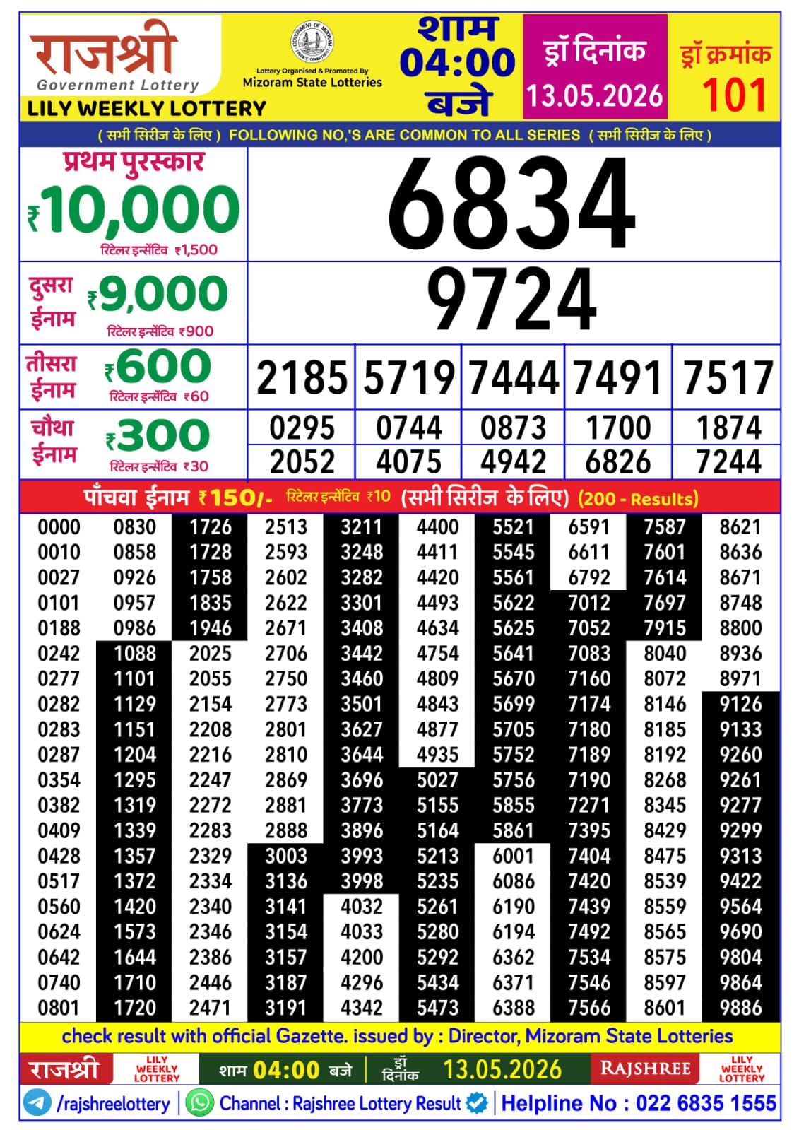 Rajshree 4 PM Result 13 May 2026