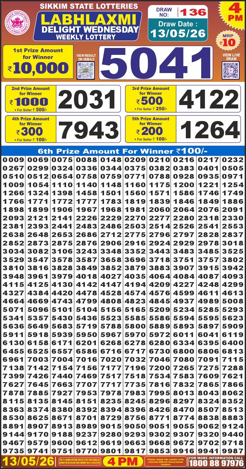 Labh Laxmi 4 PM Result 13 May 2026