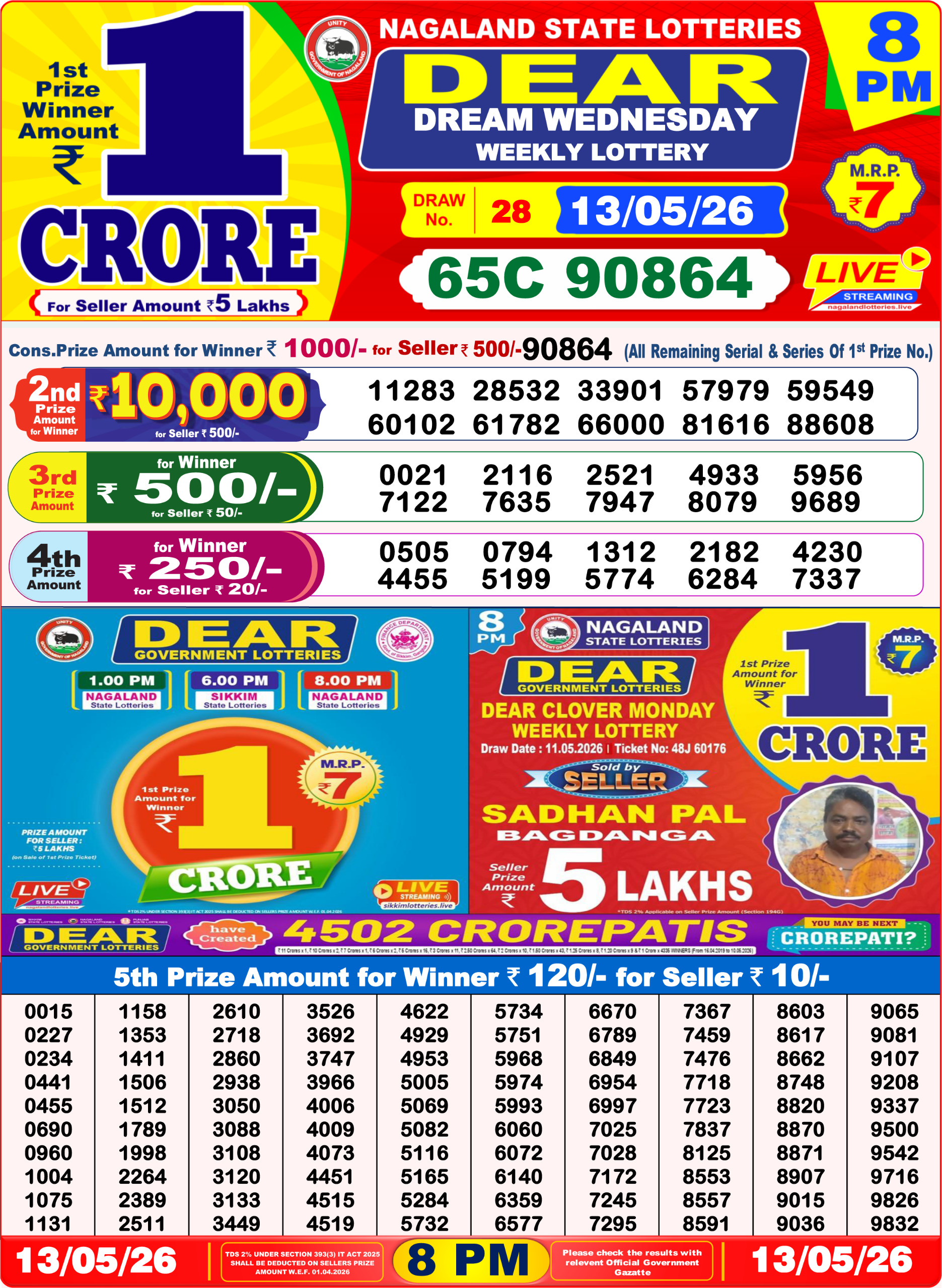 Dear 8 PM Result 13 May 2026