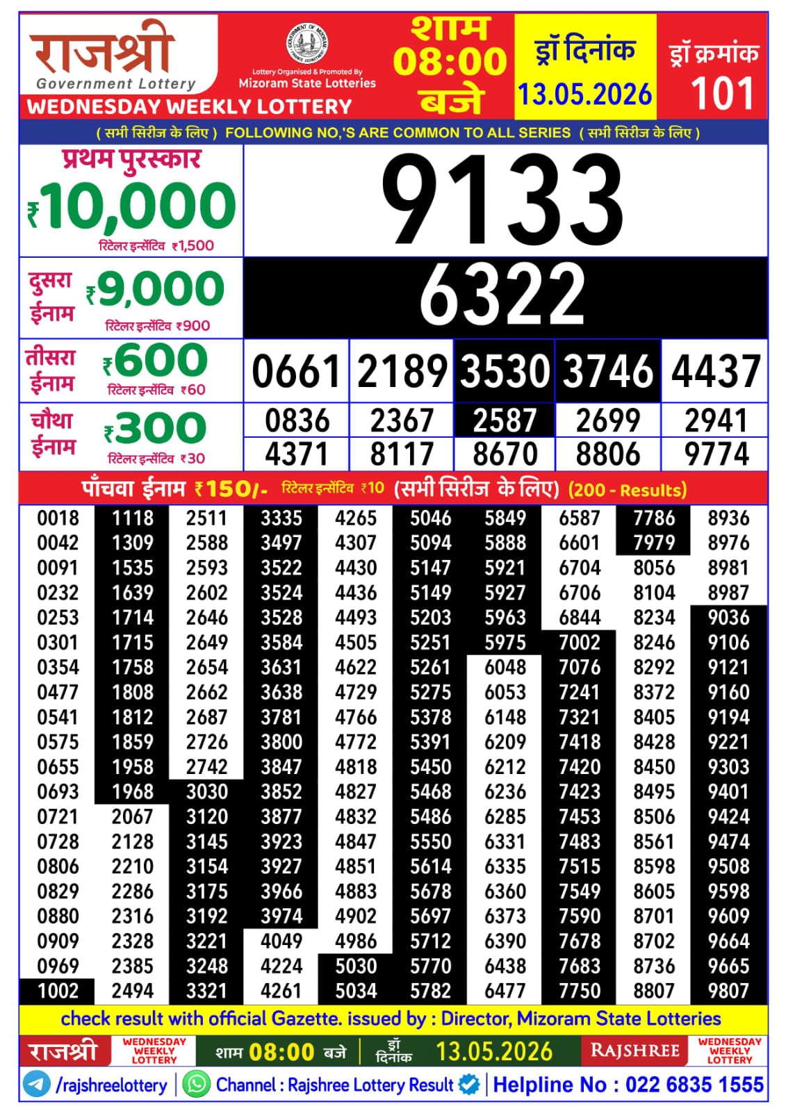 Rajshree 8 PM Result 13 May 2026
