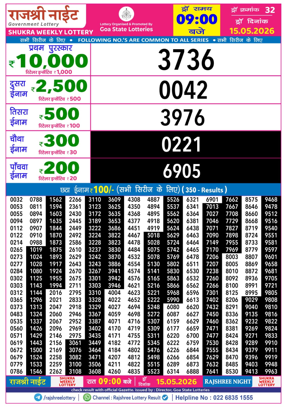 Rajshree Night 9 PM Result 15 May 2026