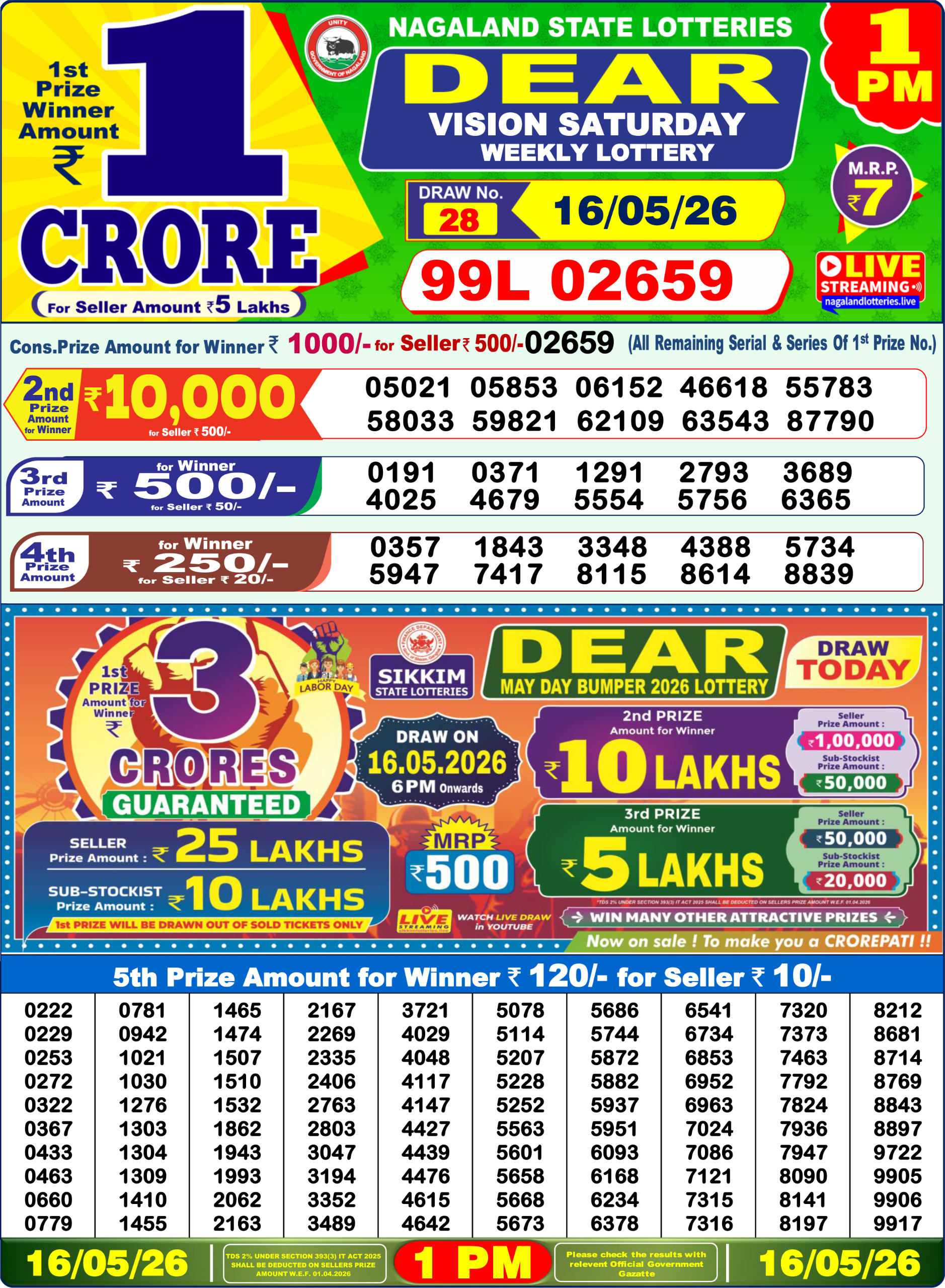 Dear 1 PM Result 16 May 2026