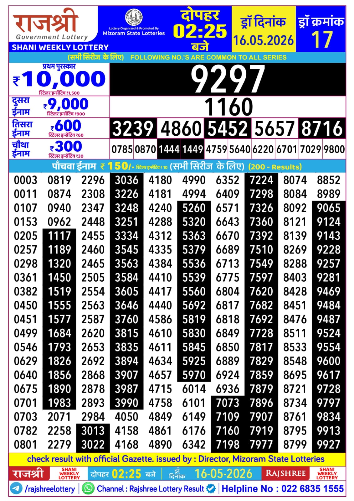 Rajshree 2:25 PM Result 16 May 2026