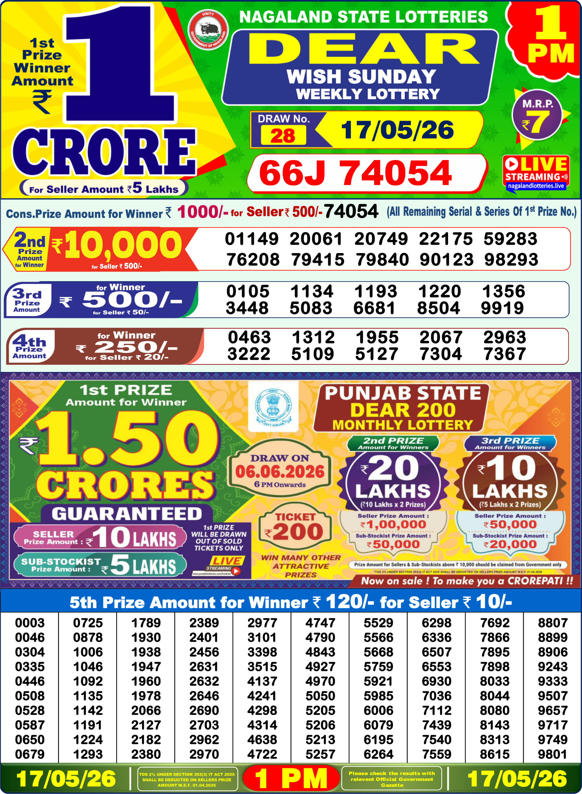 Dear 1 PM Result 17 May 2026