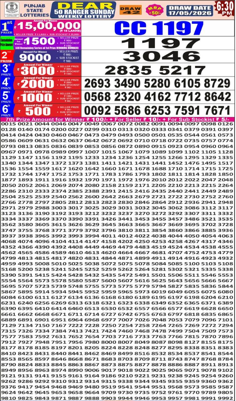 Punjab Dear 50 6:30 PM Result 17 May 2026