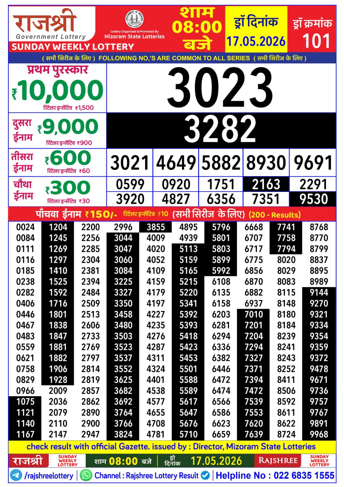 Rajshree 8 PM Result 17 May 2026