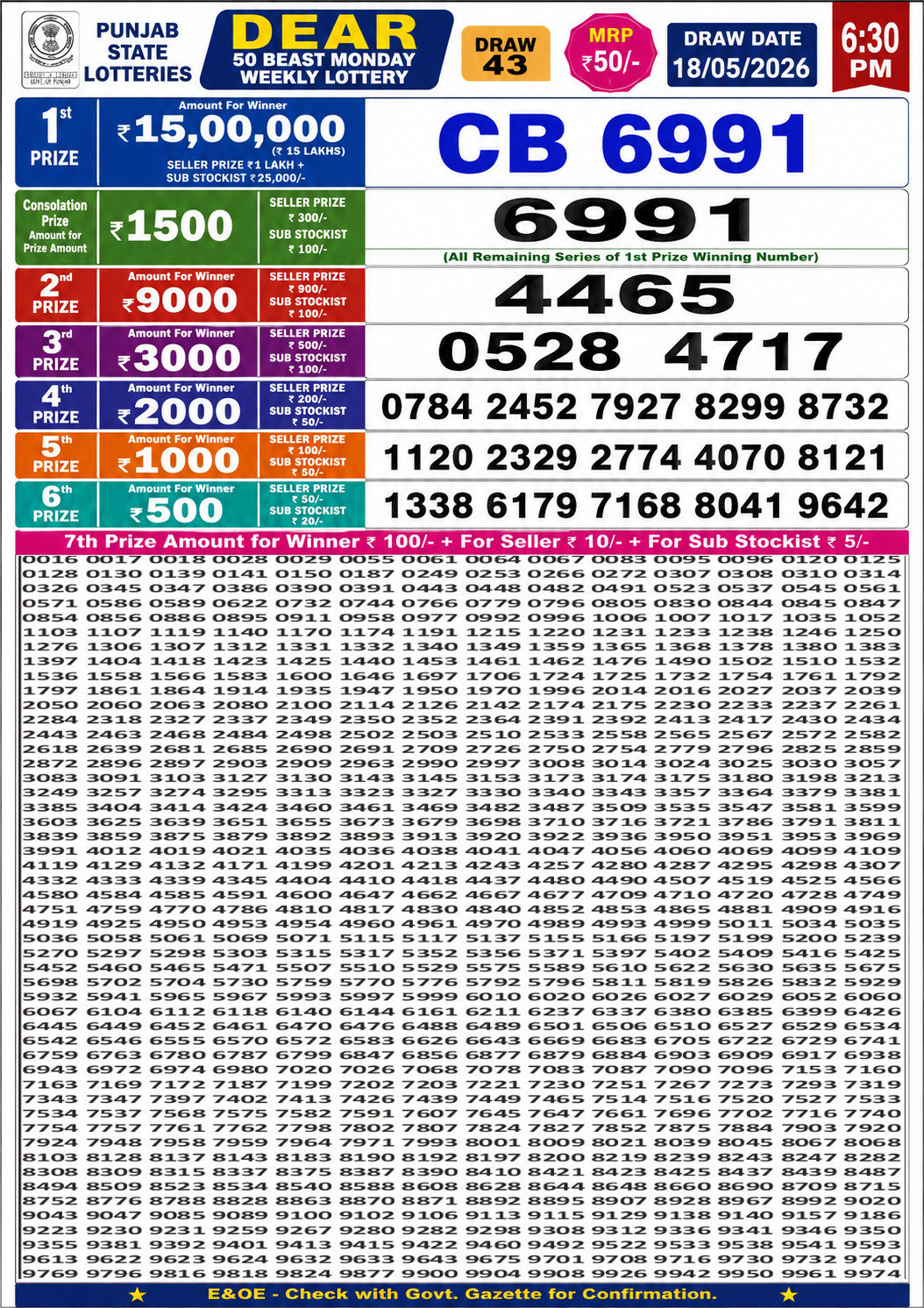 Punjab Dear 50 6:30 PM Result 18 May 2026