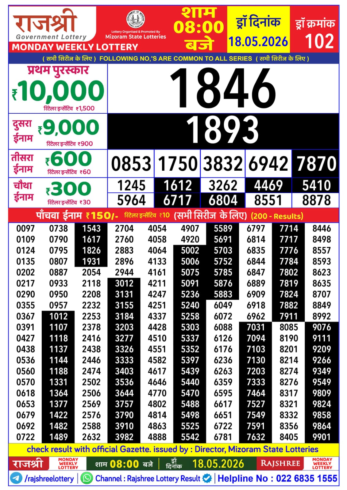 Rajshree 8 PM Result 18 May 2026