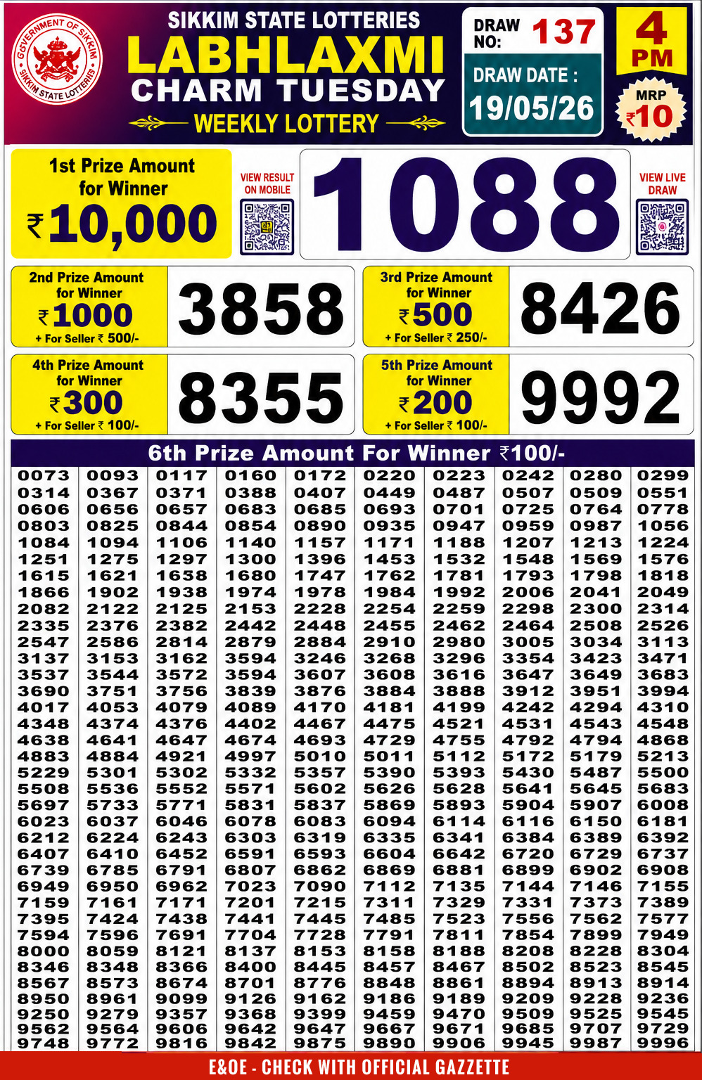 Labh Laxmi 4 PM Result 19 May 2026