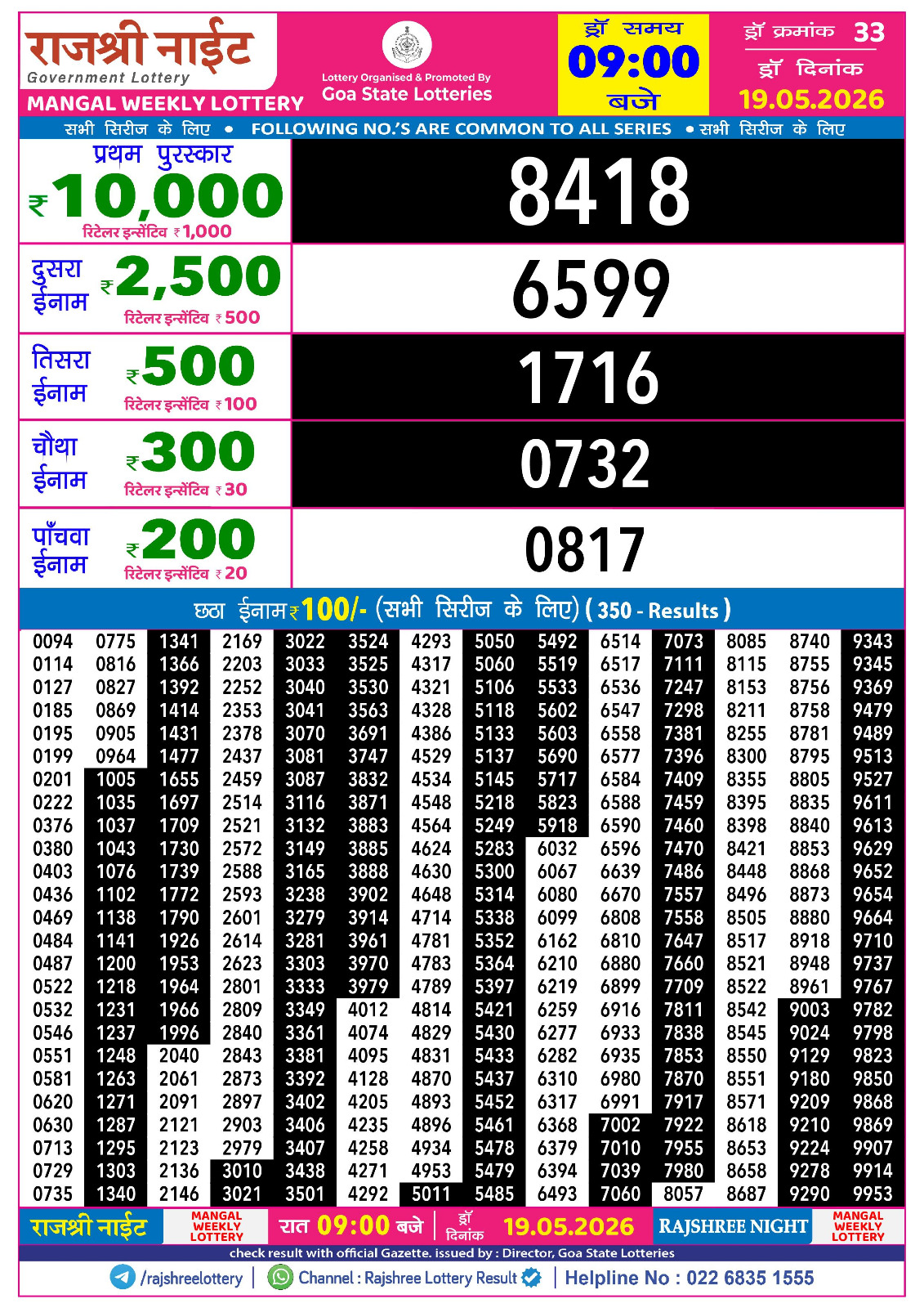 Rajshree Night 9 PM Result 19 May 2026