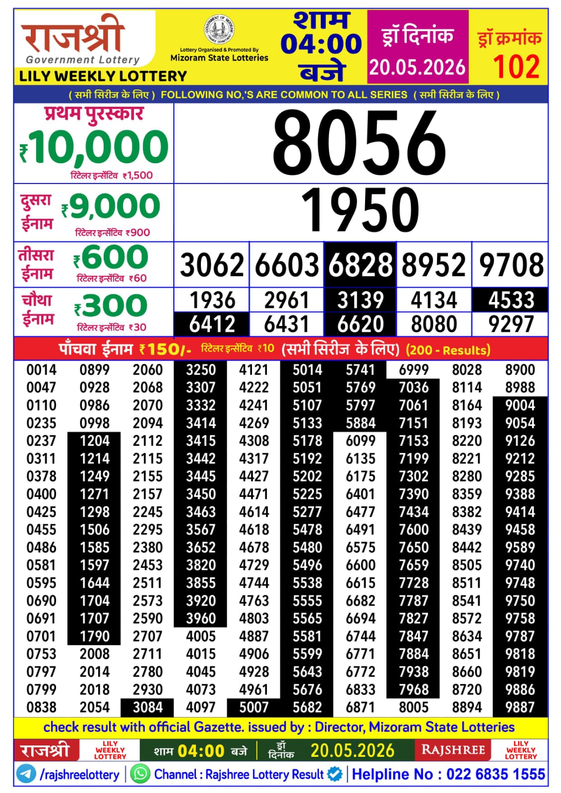 Rajshree 4 PM Result 20 May 2026