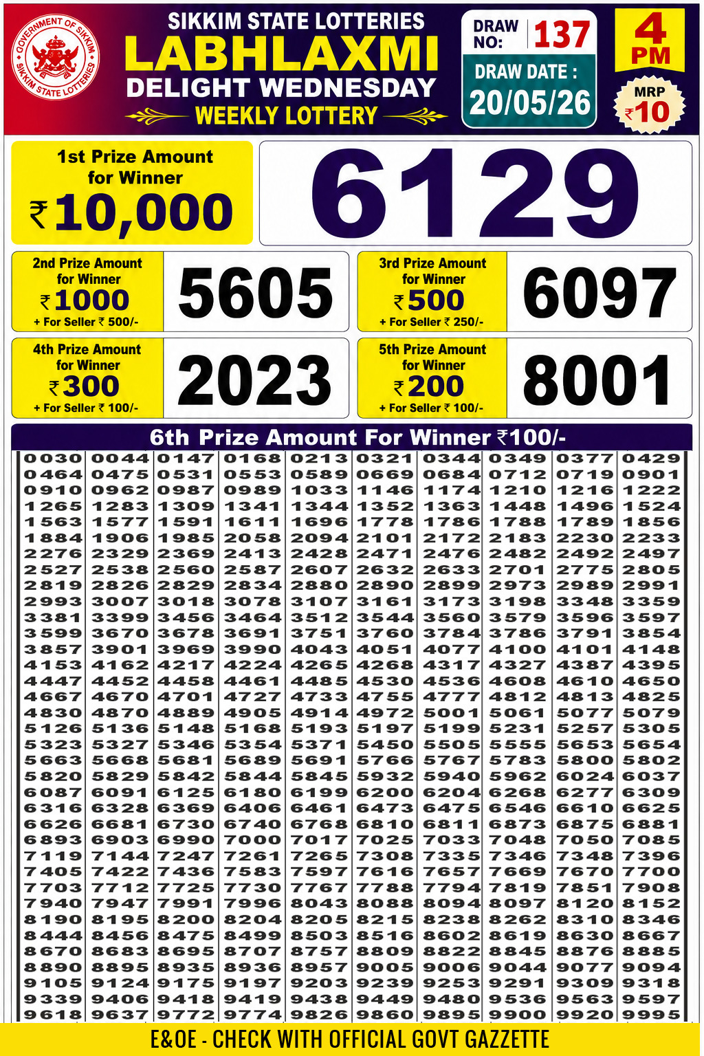 Labh Laxmi 4 PM Result 20 May 2026