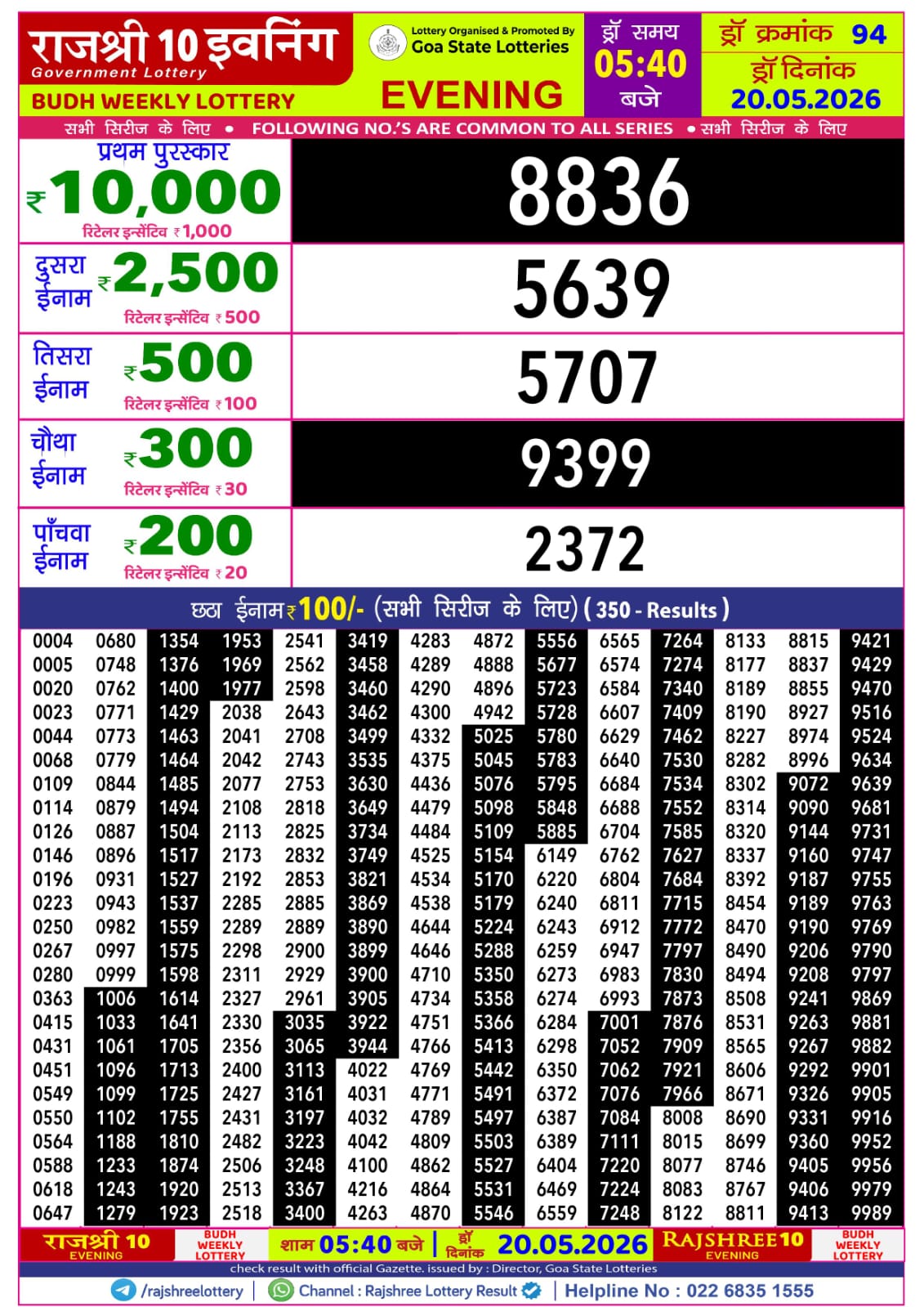 Rajshree 10 Evening 5:40 PM Result 20 May 2026