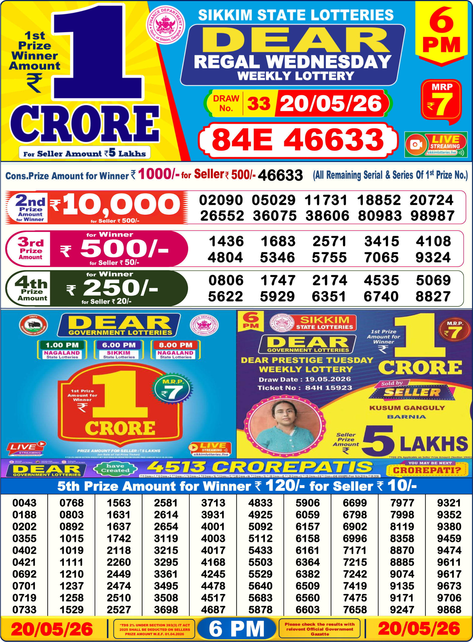 Dear 6 PM Result 20 May 2026