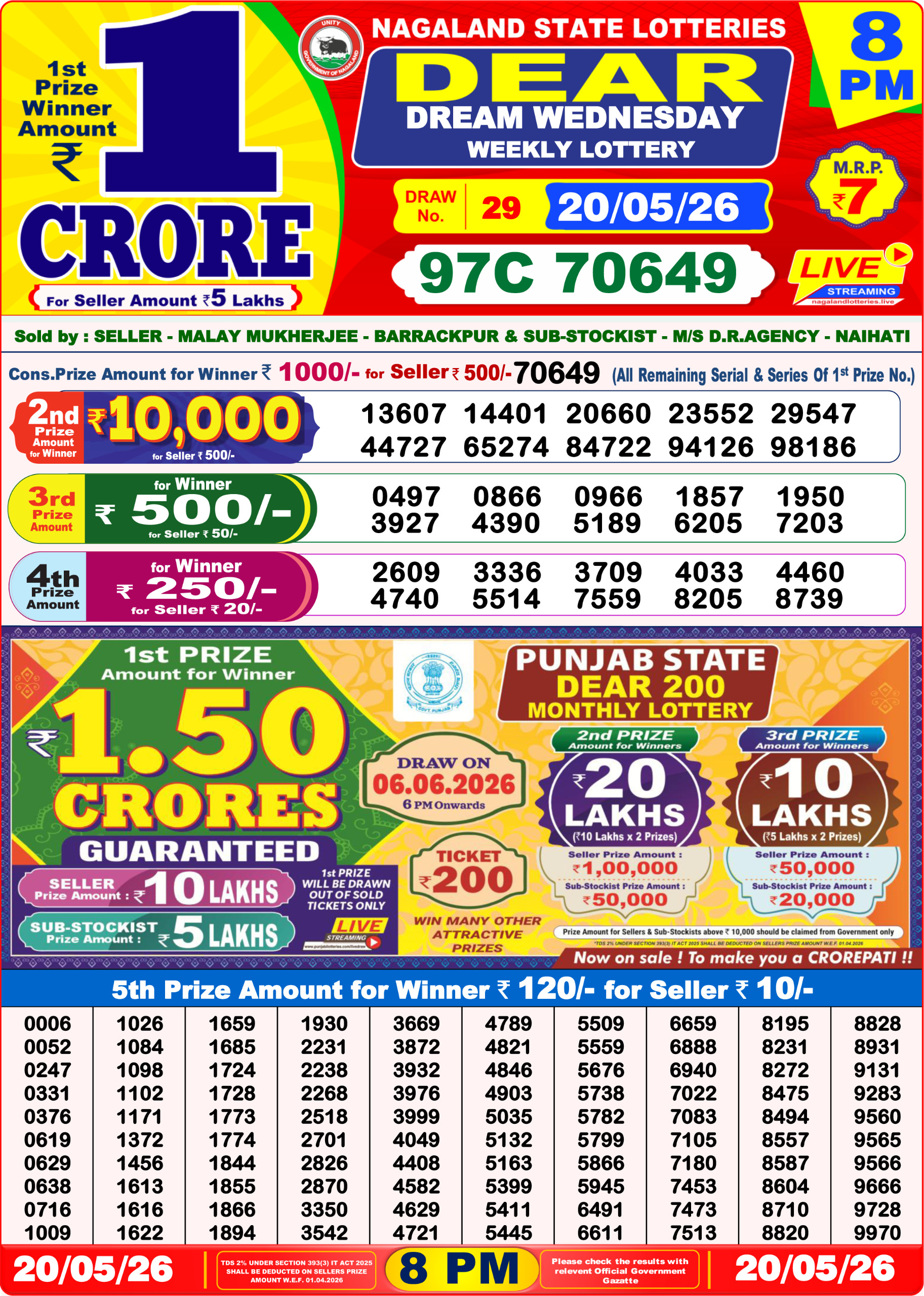 Dear 8 PM Result 20 May 2026