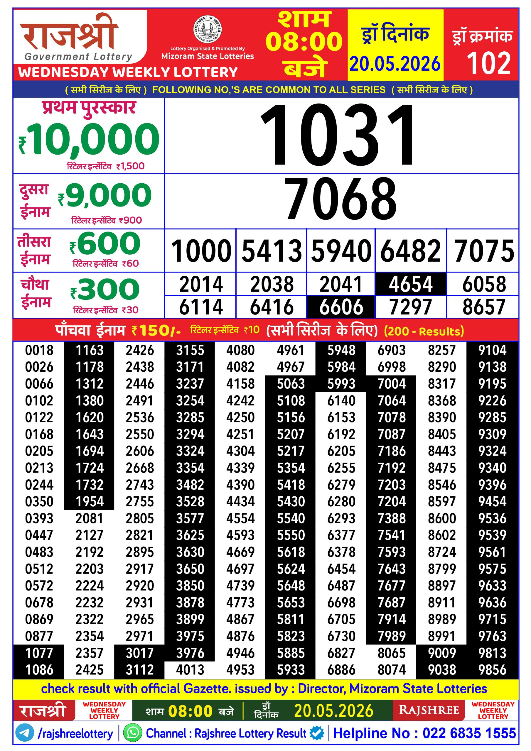 Rajshree 8 PM Result 20 May 2026
