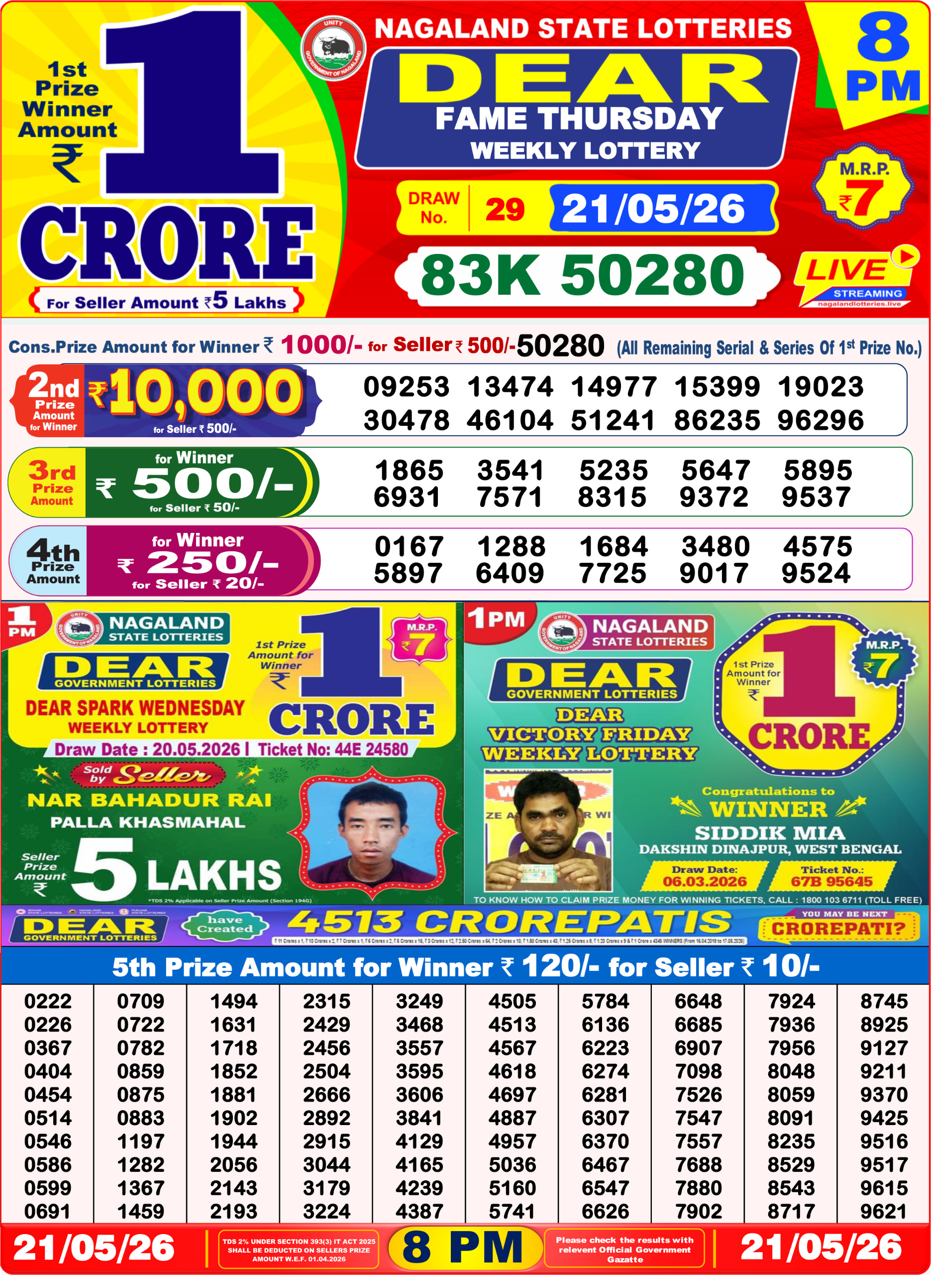 Dear 8 PM Result 21 May 2026