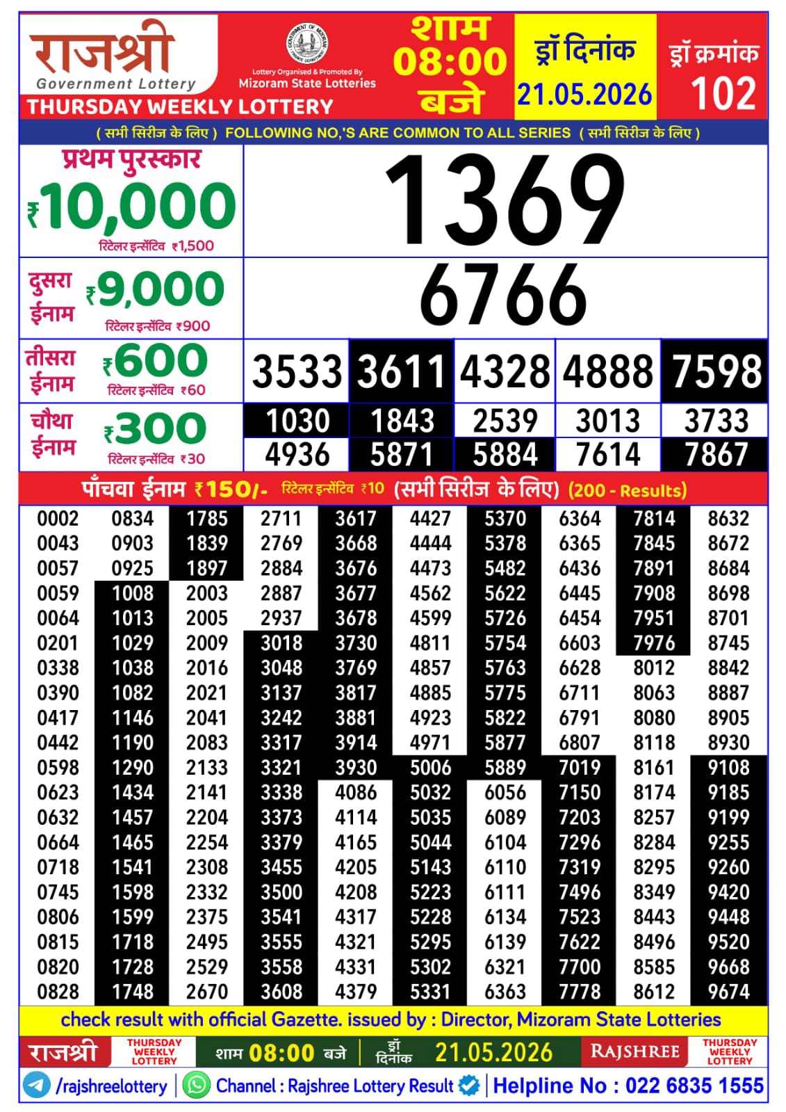 Rajshree 8 PM Result 21 May 2026