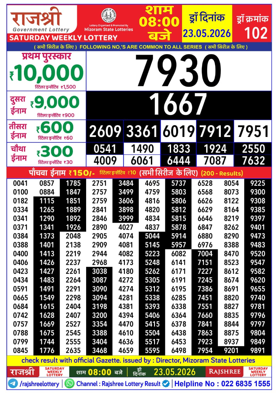 Rajshree 8 PM Result 23 May 2026