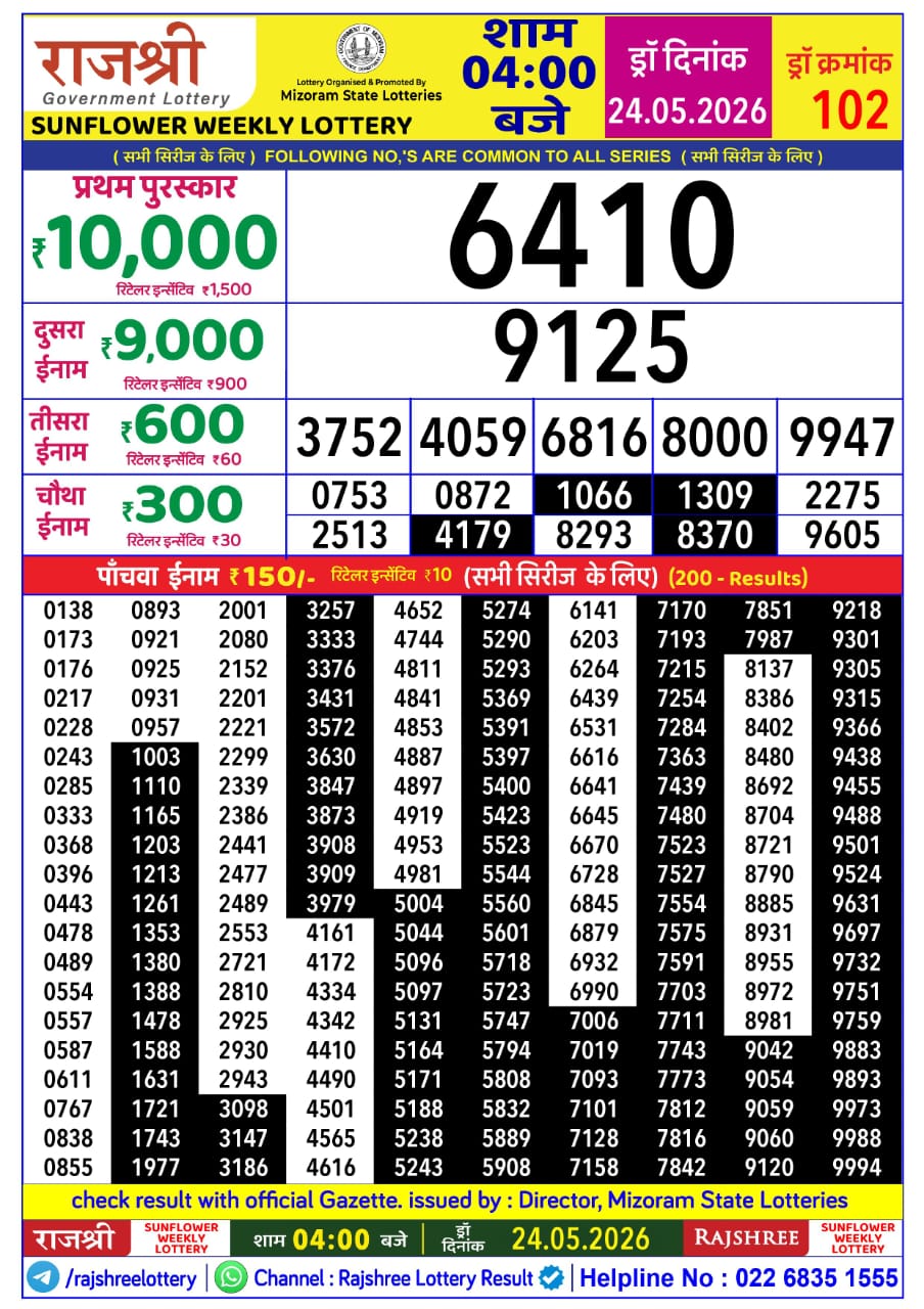 Rajshree 4 PM Result 24 May 2026