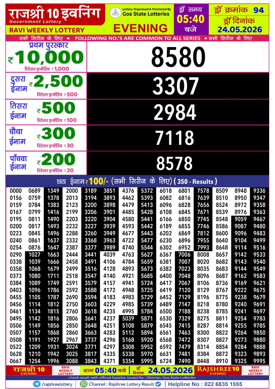 Rajshree 10 Evening 5:40 PM Result 24 May 2026