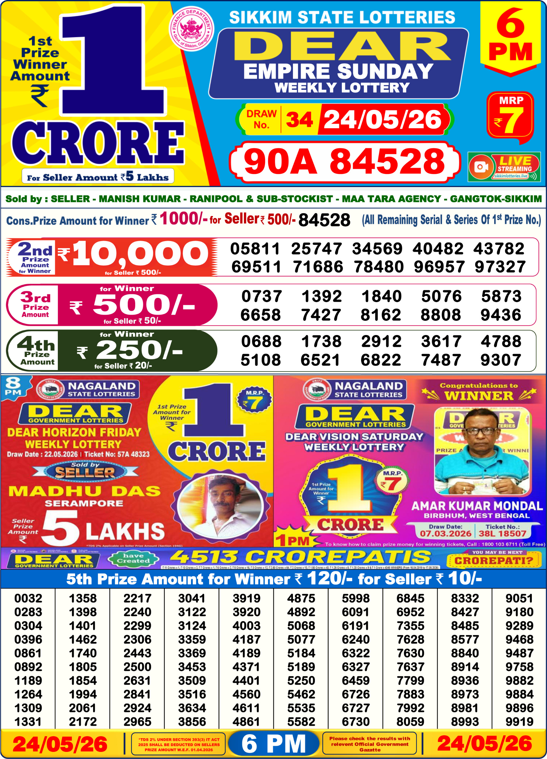Dear 6 PM Result 24 May 2026