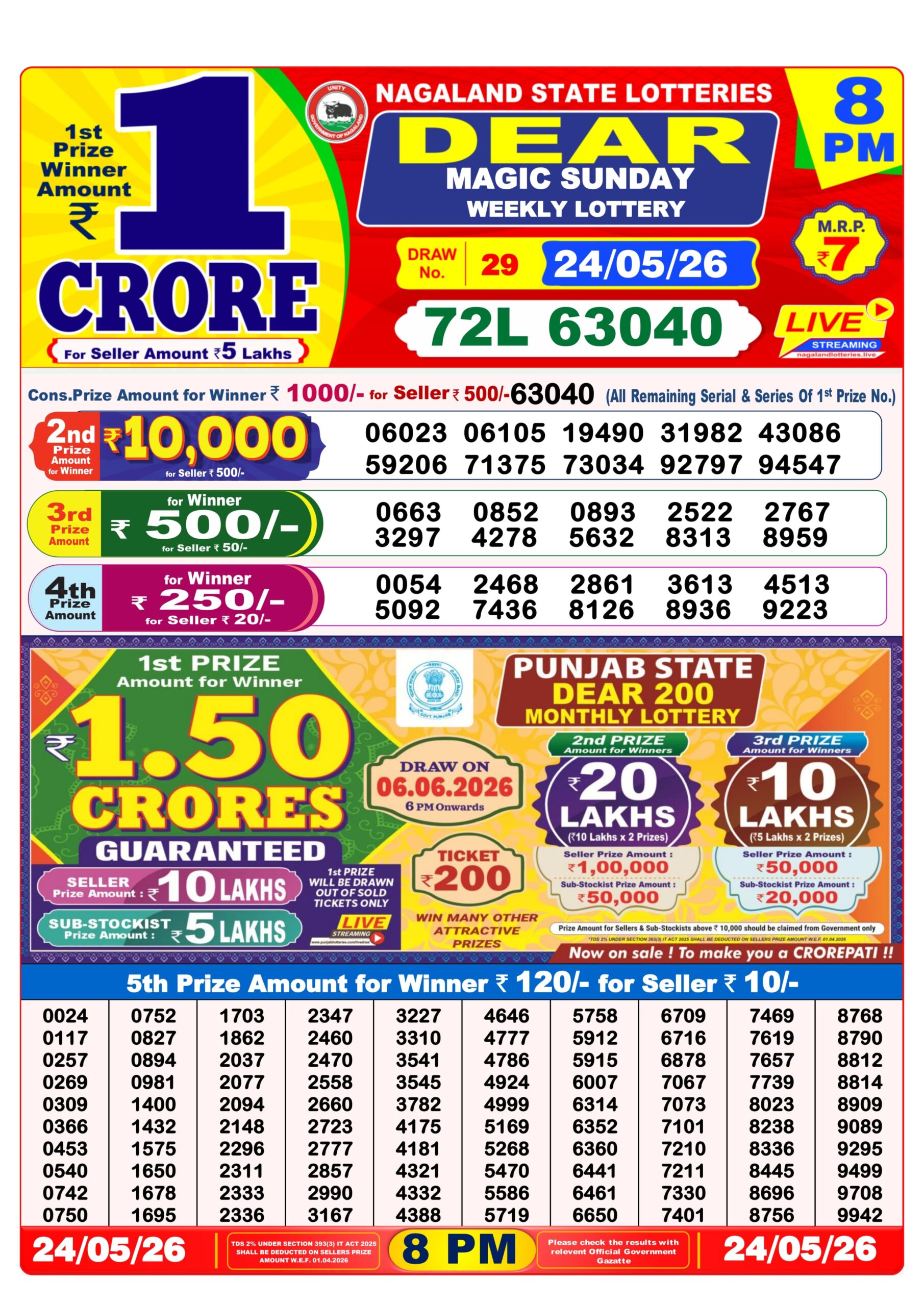 Dear 8 PM Result 24 May 2026