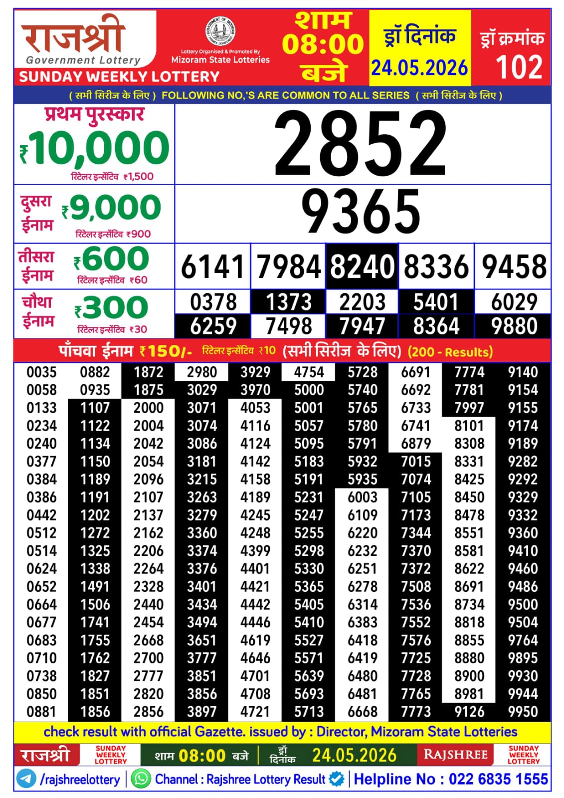 Rajshree 8 PM Result 24 May 2026