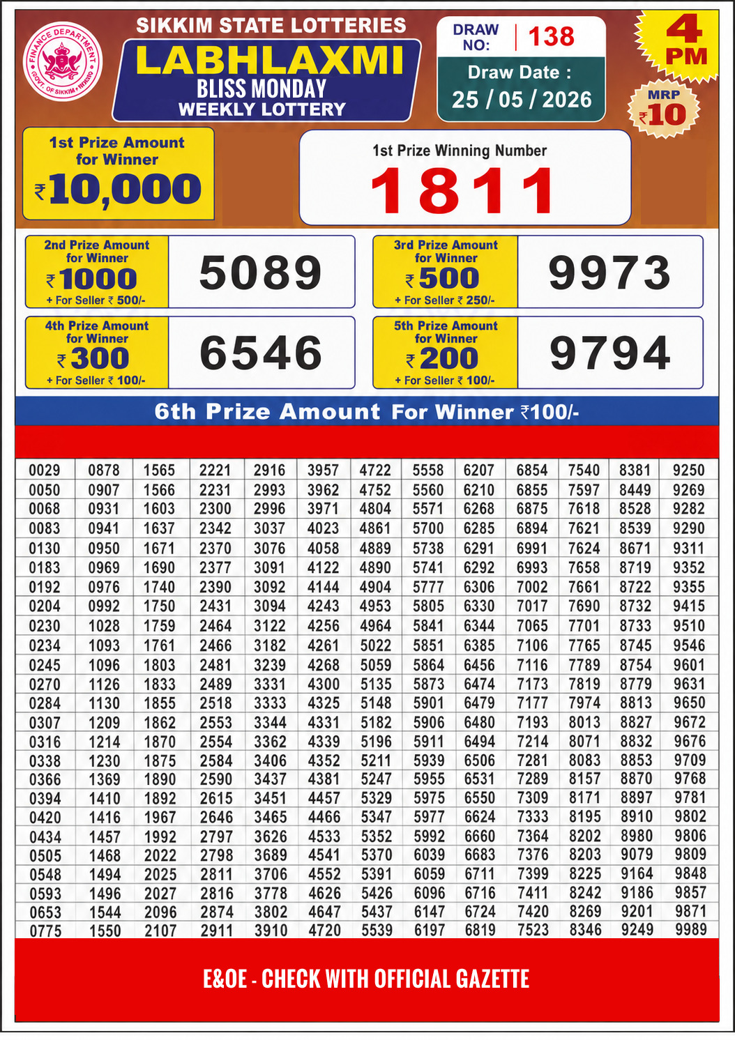 Labh Laxmi 4 PM Result 25 May 2026