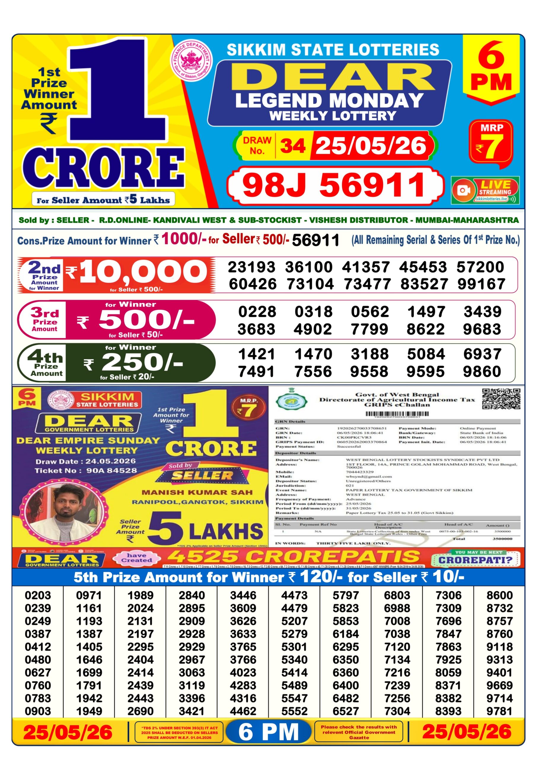 Dear 6 PM Result 25 May 2026