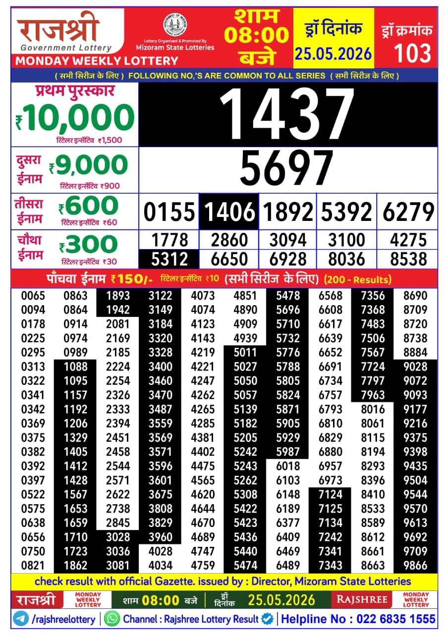 Rajshree 8 PM Result 25 May 2026
