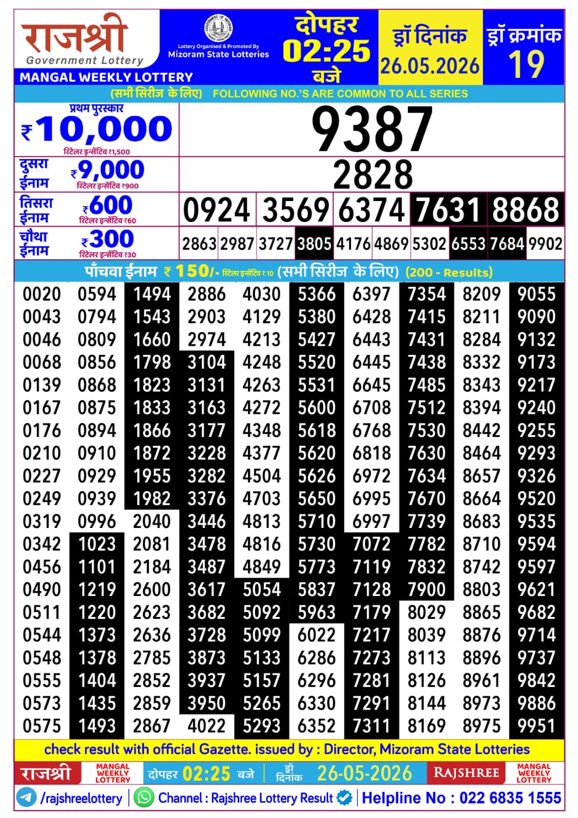 Rajshree 2:25 PM Result 26 May 2026