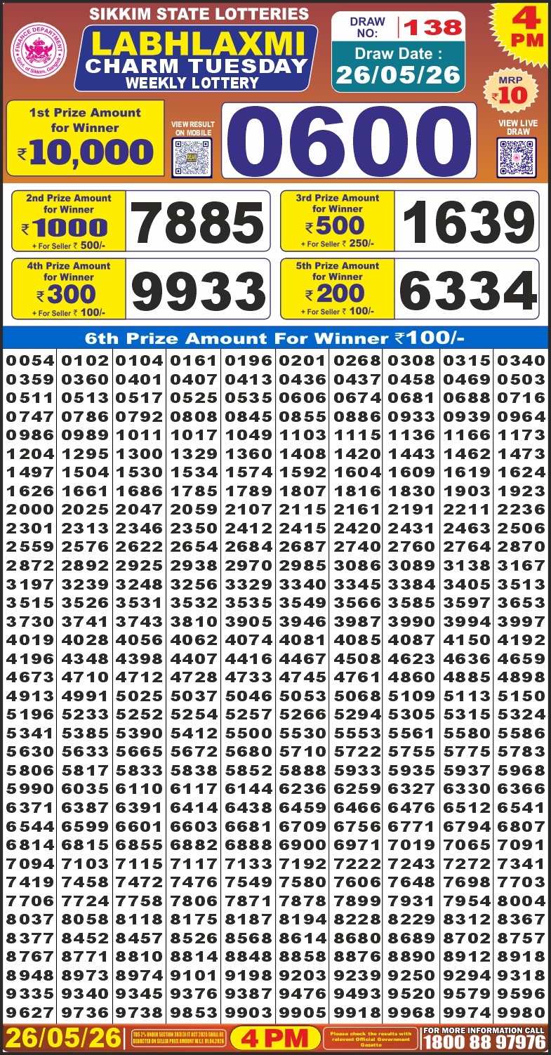 Labh Laxmi 4 PM Result 26 May 2026