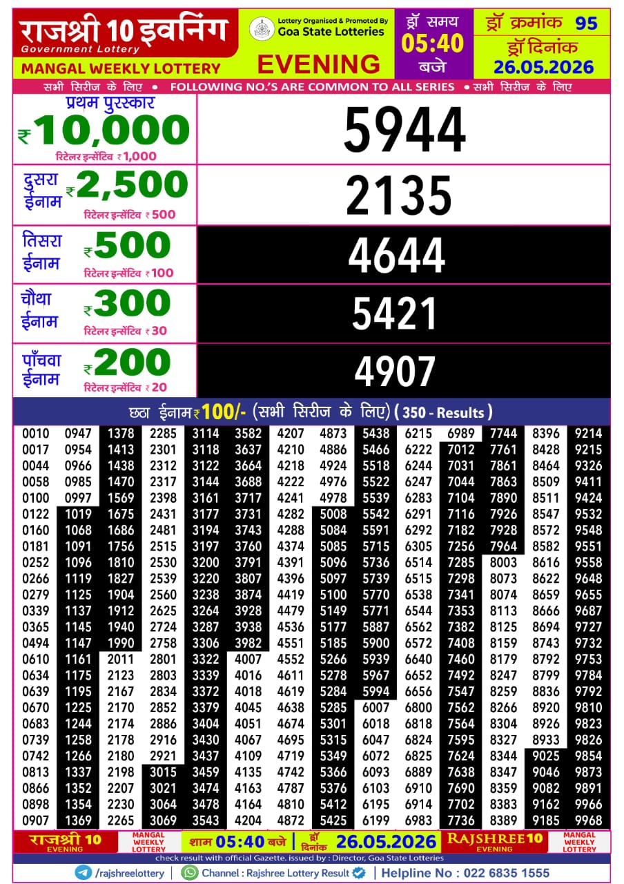 Rajshree 10 Evening 5:40 PM Result 26 May 2026