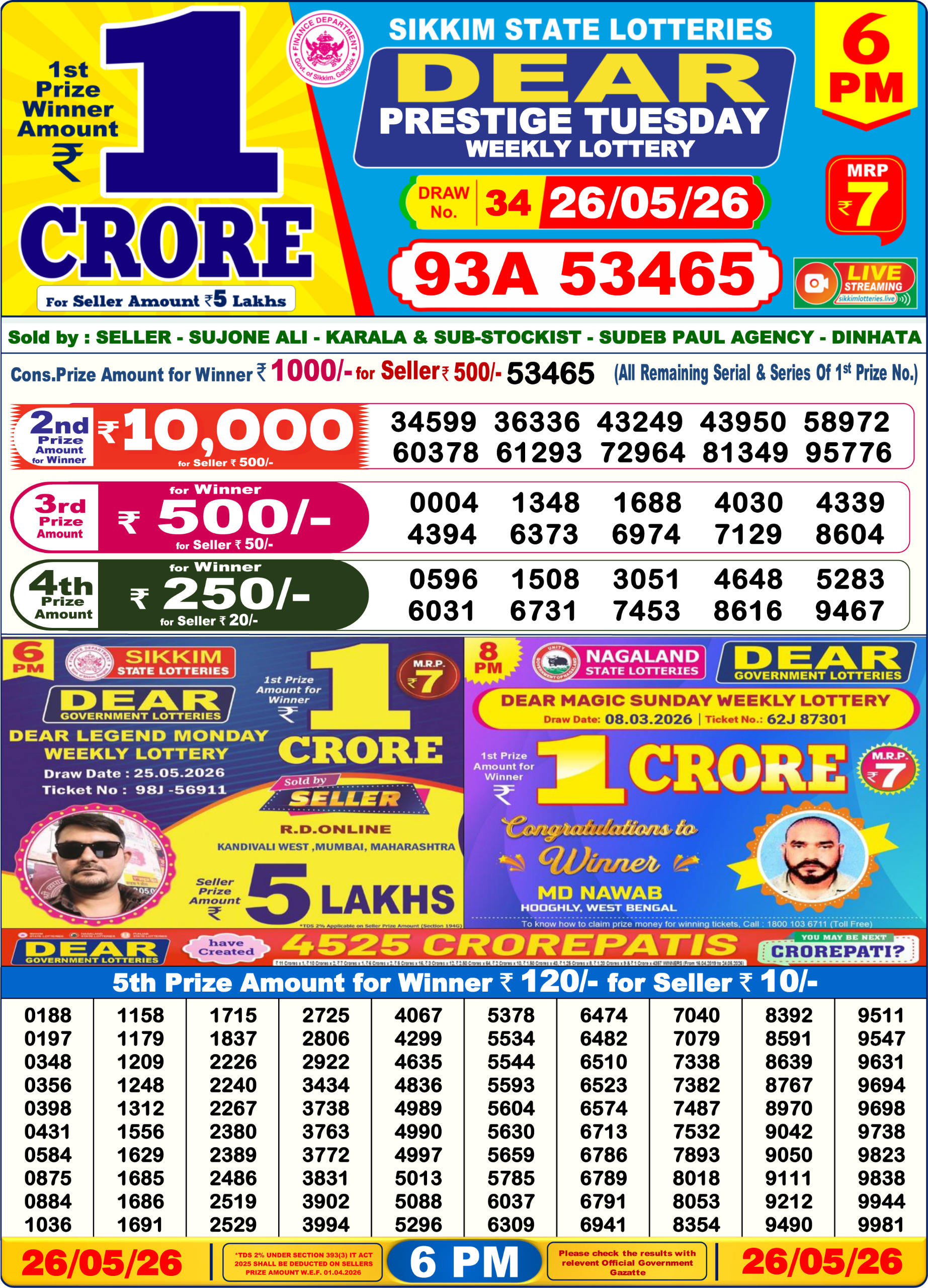 Dear 6 PM Result 26 May 2026