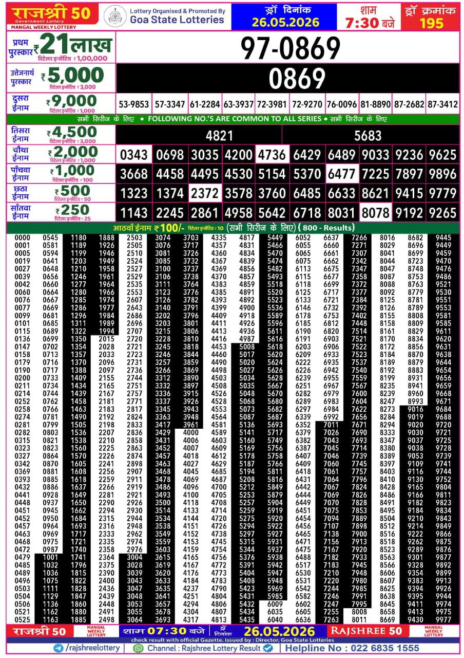 Rajshree 50 7:30 PM Result 26 May 2026