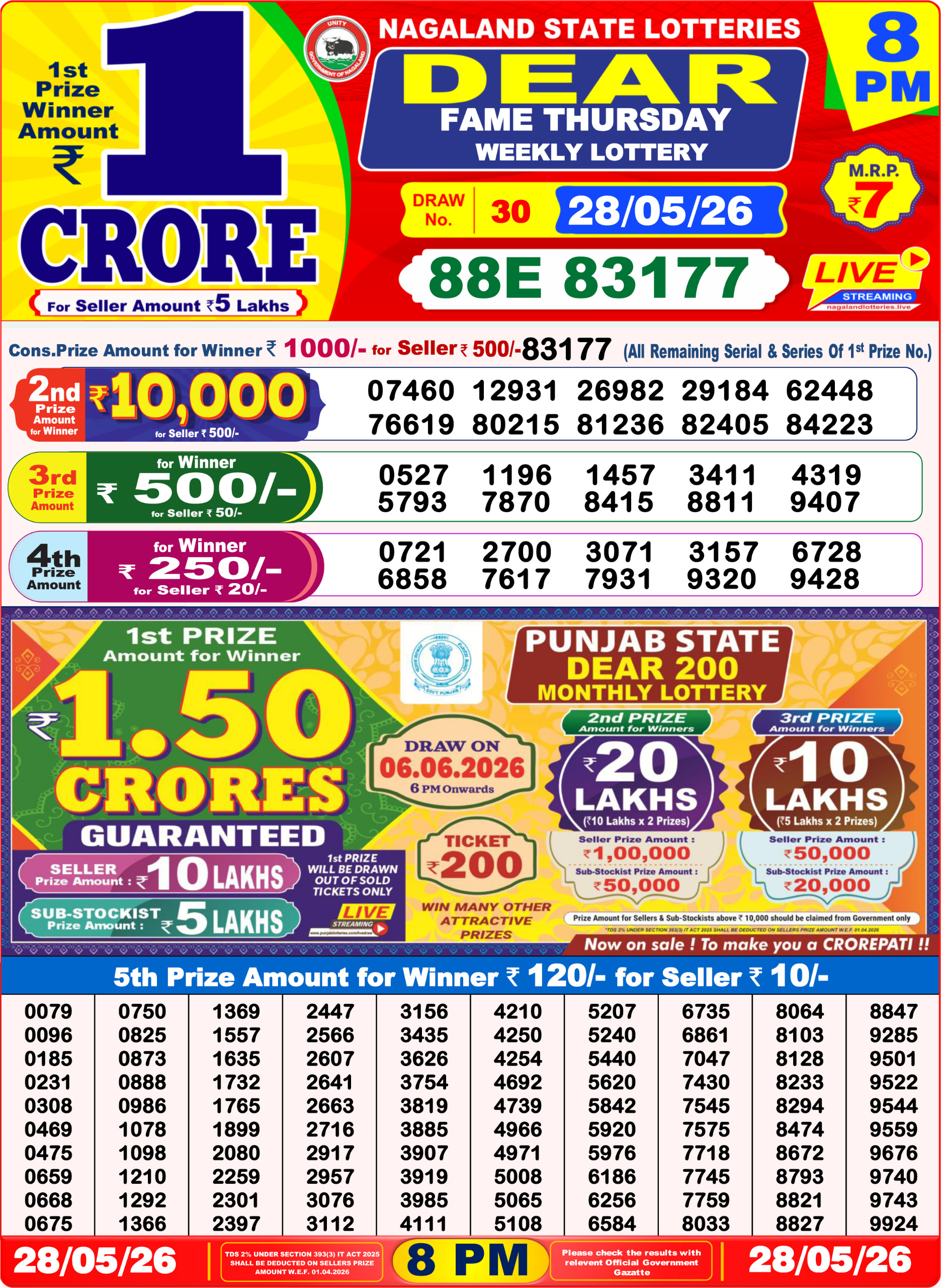 Dear 8 PM Result 28 May 2026