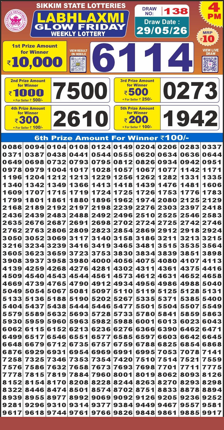 Labh Laxmi 4 PM Result 29 May 2026
